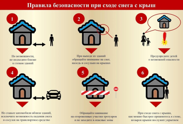 ИНФОРМАЦИЯ