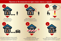 ИНФОРМАЦИЯ
