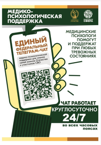 Информация
