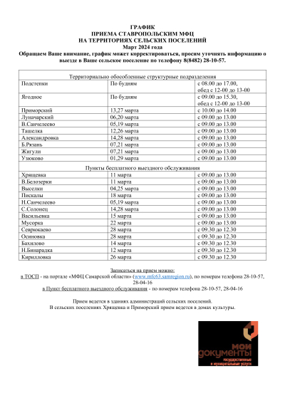 ГРАФИК ПРИЕМА СТАВРОПОЛЬСКИМ МФЦ