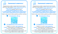 Оценка удовлетворённости услугой по осуществлению государственного кадастрового учета и (или) государственной регистрации прав