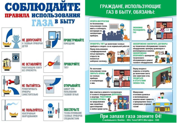ВНИМАНИЕ!!! Соблюдайте правила использования ГАЗА в быту.