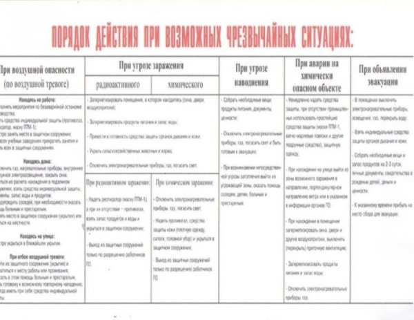 Внимание!