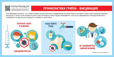 Памятка населению "Вакцинация против гриппа"
