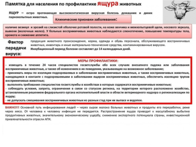 Памятки от Ставропольской СББЖ